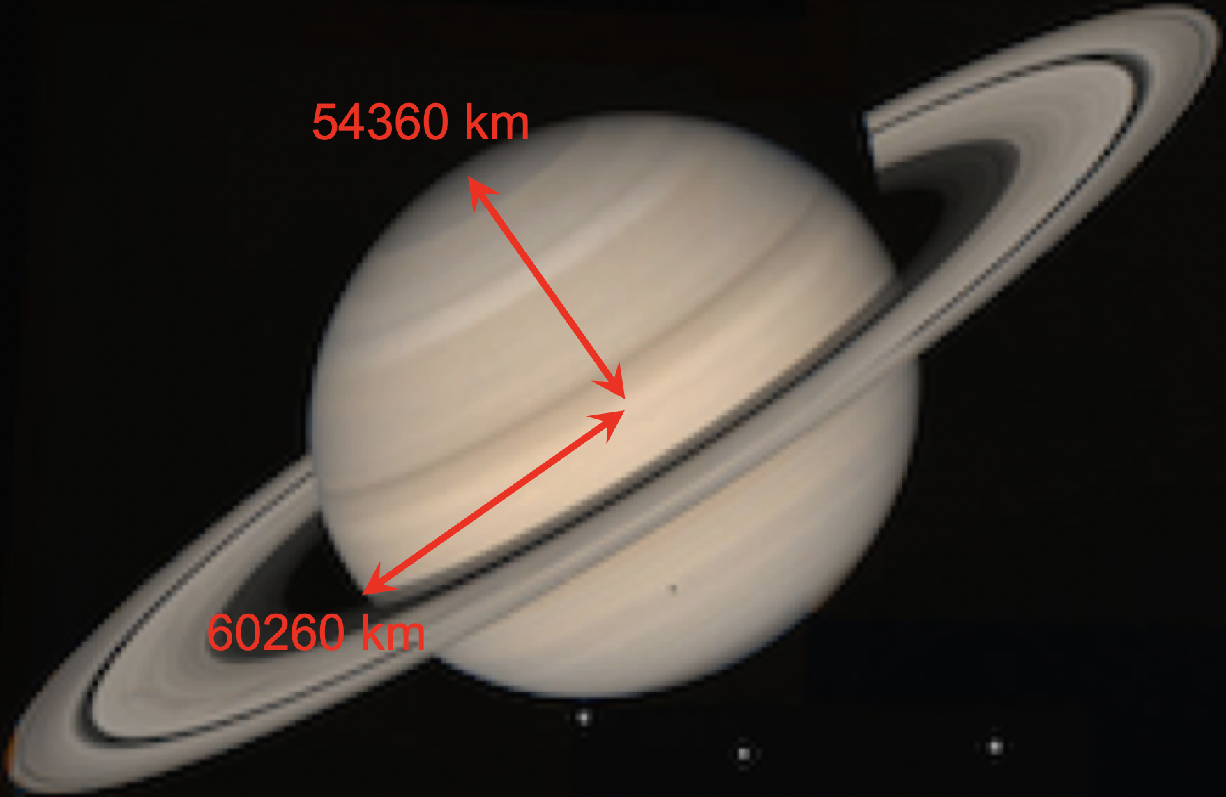Figura 3 - Saturno visto dalla sonda spaziale Voyager 2.