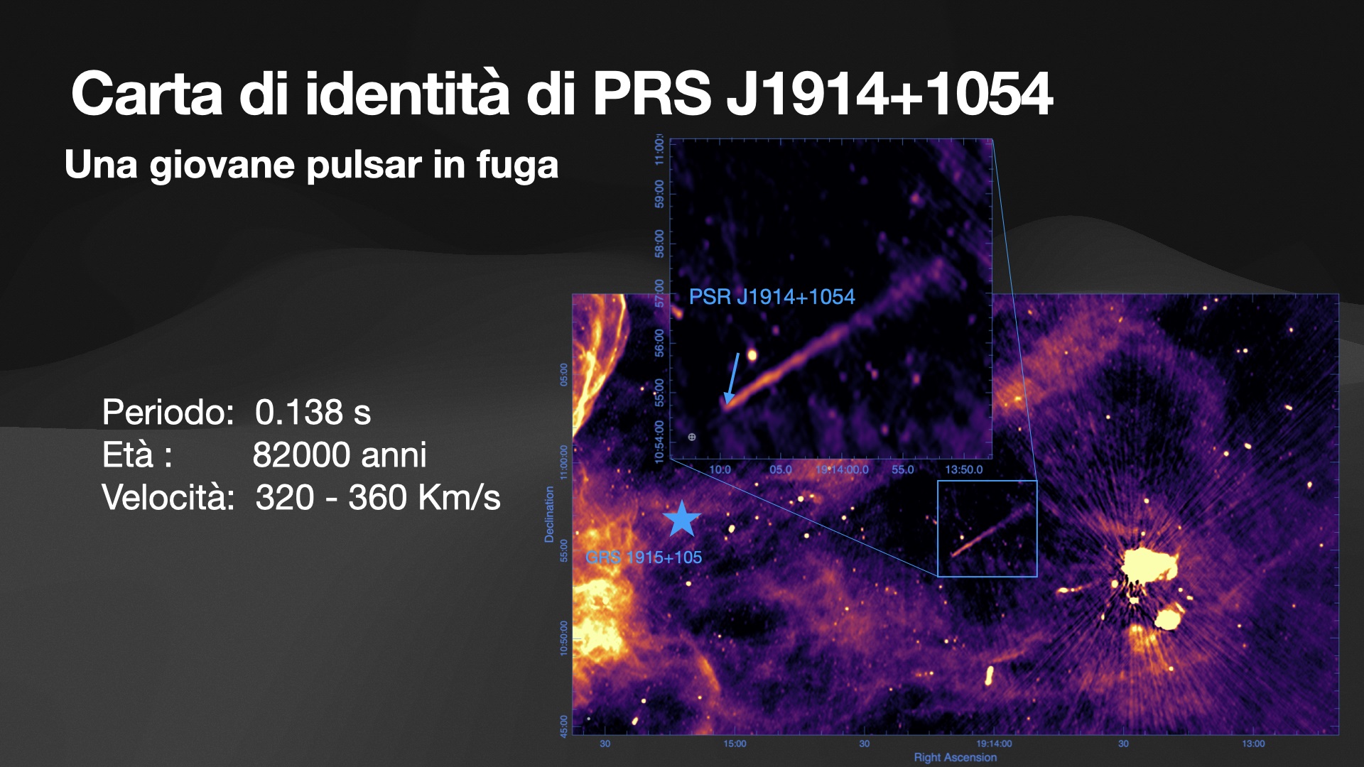 Figura 3 - Carta d'identita` della pulsar PSRJ1914+1054. Crediti Sara Elisa Motta.