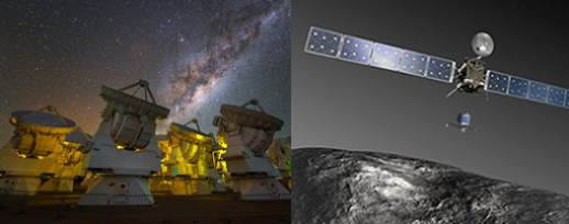 Fig. 3 - A sinistra la schiera delle antenne ALMA (66) che raccolgono la luce con lunghezze d’onda di circa un millimetro, fra la luce infrarossa e le onde radio, ed è perciò conosciuta come radiazione millimetrica e submillimetrica. Le antenne, gestite da ESO, sono sull’altopiano di Chajnantor nelle Ande cilene - a destra un’immagine artistica della sonda ESA Rosetta, del lander Philae e della cometa 67P/Churyumov-Gerasimenko obiettivo della missione su cui il lander è atterrato il 12 novembre del 2014 - Crediti: ESO - ESA.