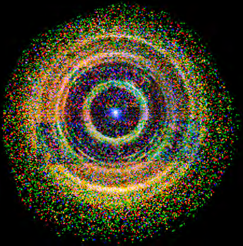 Fig. 4 - Nell’immagine gli 8 anelli registrati nel 2015 dalla sorgente V404 Cyg e ottenuti combinando immagini dei due satelliti Chandra e Swift. La distanza della sorgente, conosciuta in modo molto accurato (7200 anni luce). ha permesso la misura delle distanze delle 8 nubi responsabili degli anelli osservati. Crediti immagine: X-ray Dust Tomography: the New Frontier in Galactic Exploration di Sebastian Heinz & Lia Corrales