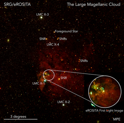 Fig. 8 - La vicina della Via Lattea: La Grande Nube di Magellano, e un suo ingrandimento ripreso da eRosita nell’Ottobre del 2019. Sono visibili alcuni sistemi binari che emettono raggi X e alcuni resti di supernova. Crediti: Frank Haberl, Chandreyee Maitra (MPE).