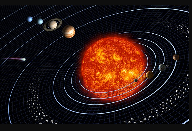 Fig. 3 - Raffigurazione artistica del sistema solare; le dimensioni dei pianeti e le distanze non sono in scala - Crediti: Wikipedia.