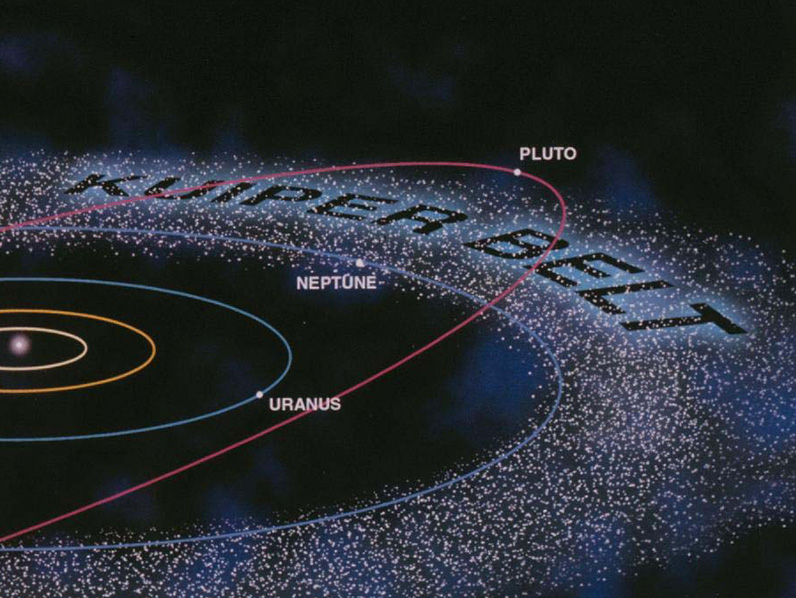 Fig. 1. La fascia di Kuiper si trova oltre l’orbita di Nettuno e Plutone, tra le 30 e le 50 unità astronomiche (una unità astronomica corrisponde alla distanza Terra-Sole, cioè 150 milioni di km). È formata da una miriade di corpi di piccola massa, ma si pensa che contenga almeno 10000 corpi con un diametro maggiore di 100 km - Crediti: Space Center Houston.