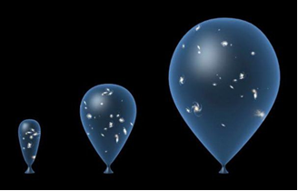 Fig. 3 - Il nostro Universo come un palloncino: le galassie sono dei punti disegnati con il pennarello. Rispetto a dove si trovano, questi punti sono fermi. Ma se gonfiamo il palloncino la distanza tra i punti-galassie aumenta. Crediti: Gabriele Ghisellini.