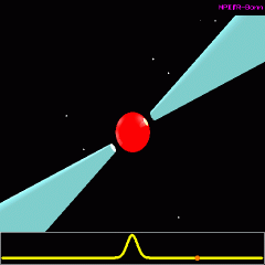 Fig. 4 -  Immagine animata di una Pulsar. Le Pulsar (acronimo per pulsating radio surces) sono stelle di neutroni rapidamente rotanti con un campo magnetico molto elevato che emettono un fascio collimato di onde radio. L’emissione radio, provenendo dai poli magnetici della stella, è confinata entro un piccolo cono di emissione e, se l’asse magnetico non è allineato con quello rotazionale, la stella di neutroni si comporta come una sorta di faro cosmico e un osservatore sulla Terra o in viaggio nello spazio vedrà una sequenza di impulsi di onde radio - Crediti: INAF.