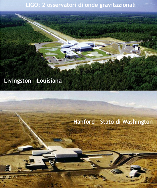 Fig. 7 - I due osservatori di onde gravitazionali gestiti dal progetto LIGO: l’osservatorio di Livingston (in alto) e l’osservatorio di Hanford (in basso) entrambi ospitano un interferometro di Michelson che consiste in un gigantesco tunnel vuoto a forma di L, lungo 4 km per lato, alle cui estremità si trovano degli specchi sospesi. Il raggio laser nell’interferometro può rilevare le piccolissime deformazioni dello spazio-tempo causate dalle onde gravitazionali - Crediti: Gran Sasso - Science Institute.