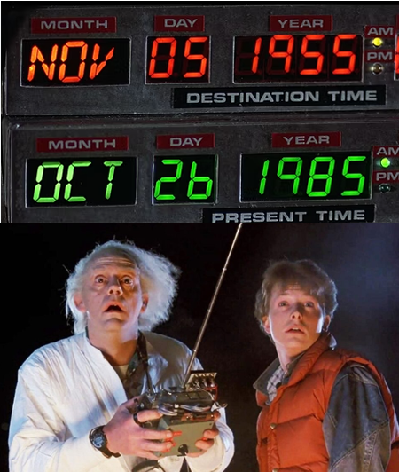 Fig. 9 - I viaggi nel tempo del film cult Ritorno Al Futuro del 1985. - Crediti web.