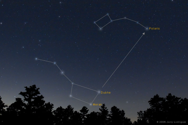 Fig. 1 - Polaris e gli asterismi del Piccolo Carro di cui fa parte e del Grande Carro - Crediti: APOD dell'8 gennaio 2007
