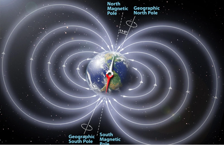 Fig. 2 - La Terra è avvolta dal campo magnetico da lei stessa generato, e le linee del campo sono concentrate ai poli magnetici, non molto distanti dai poli nord e sud della Terra. Gli elettroni del vento solare sono obbligati a seguire le linee del campo magnetico, che quindi li portano verso i poli. Qui, nell’alta atmosfera, gli elettroni si scontrano con gli atomi di ossigeno e di azoto, riuscendo ad eccitarli. Come conseguenza, l’atomo si "riassesta" emettendo un fotone, di colore diverso a seconda se l’atomo eccitato è di ossigeno o di azoto - Crediti: Peter Reid, The University of Edinburgh.