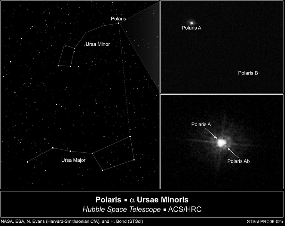 Fig. 3 - Immagine scattata dal telescopio spaziale Hubble che illustra il sistema multiplo di Polaris (α UMi). - Crediti: Wikipedia.