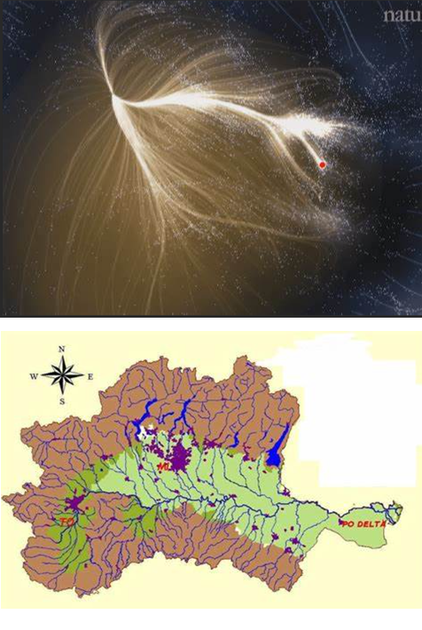 Fig. 4 - Confronto tra Laniakea (in alto) e il bacino idrografico del Po (in basso). Tutti I fiumi entro il bacino del Po confluiscono nella pianura padana. Analogamente, tutte le galassie entro Laniakea sentono l’influsso degli ammassi più massicci all’interno di Laniakea. Guardate dov’è la Via Lattea (Milky Way): siamo in periferia, quasi ai confini- Crediti: web.