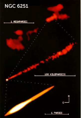Fig. 2 - Il getto di NGC 6251 è un chiaro esempio di come queste strutture riescano a rimanere collimate per grandi distanze. Partendo dal basso, si vede la struttura del getto su scale dell’ordine dell’anno luce (un parsec equivale a 3 anni luce). Su scale più grandi il getto mantiene inalterata la sua direzione e collimazione (un megaparsec equivale a 3 milioni di anni luce) - Crediti web e Gabriele Ghisellini.