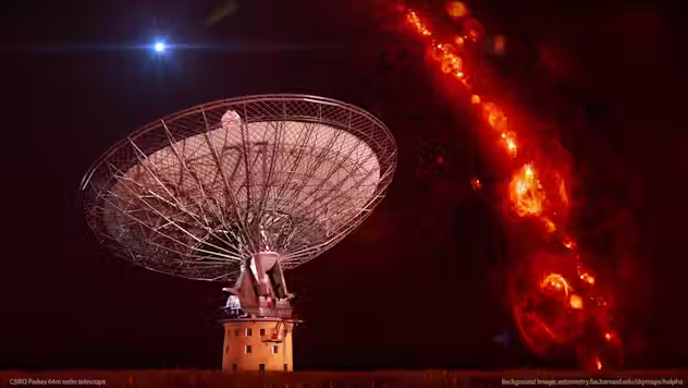 Fig. 2 - Un’immagine del telescopio Parkes accanto a un’immagine che mostra la distribuzione del gas nella nostra galassia. In alto sulla sinistra, ben lontano dal piano galattico, è rappresentato un lampo radio, la cui sorgente è localizzata a distanze cosmologiche (Cortesia Swinburne Astronomy Productions).