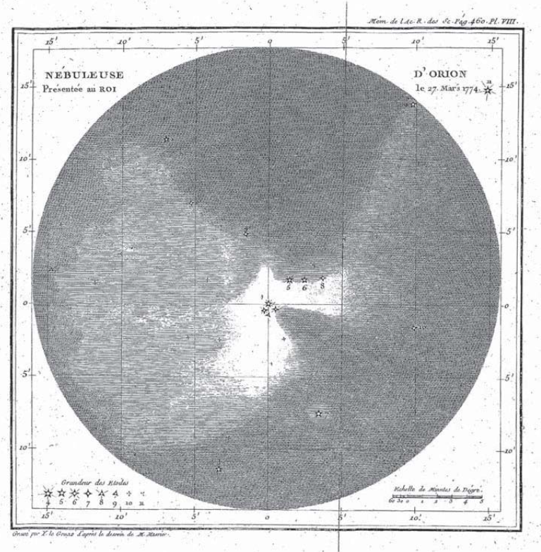 Fig. 7 - Illustrazione della nebulosa di Orione ad opera di Messier nel 1771, Mémoires de l'Académie Royale - Crediti: Wikipedia.